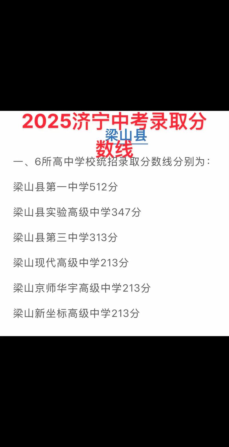 2025济宁初中各科分数有何新调整？-图2