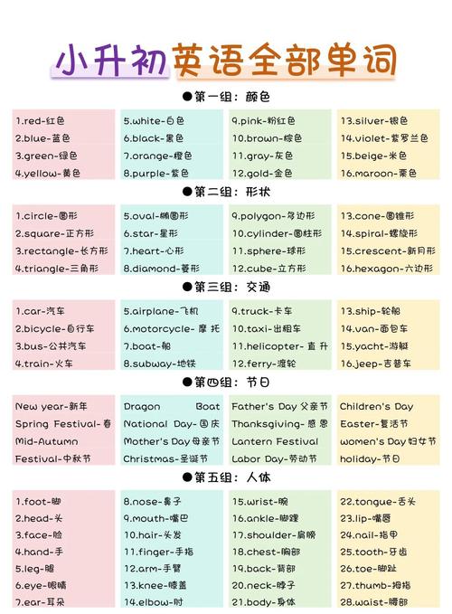 新加坡小学AEIS要掌握多少词汇量？-图3