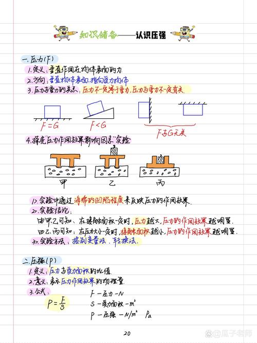 初二物理下册核心知识点有哪些？-图2