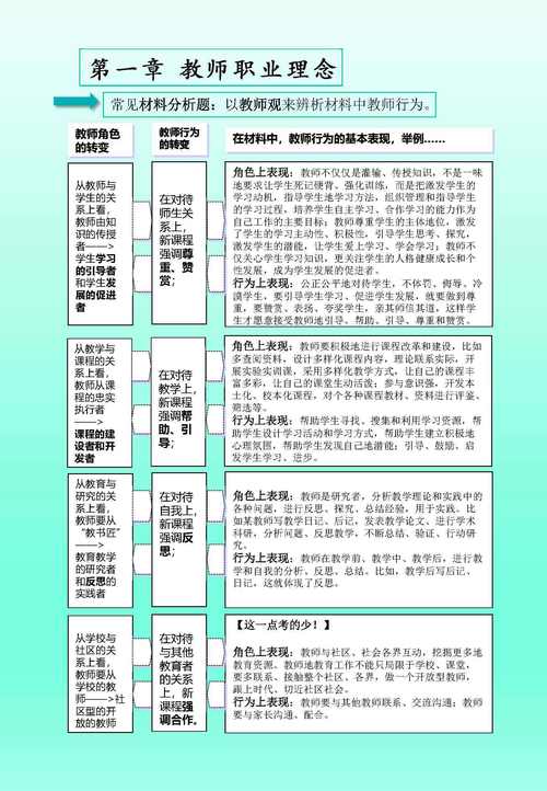 高中化学教资好考吗?难度如何?-图1 高中化学教资好考吗?难度如何?-图1