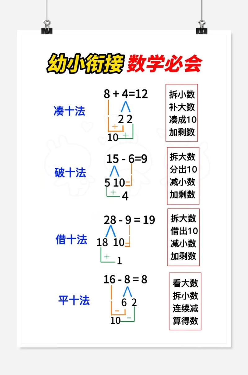 小学算术何时改称小学数学?-图3 小学算术何时改称小学数学?-图3