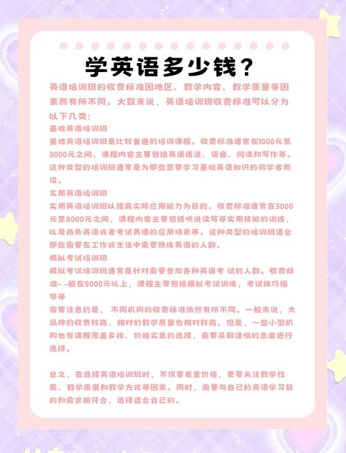 初中英语一对一辅导费用多少？-图1