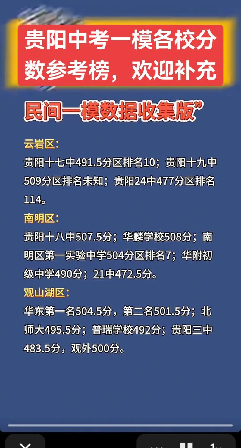 贵阳2025初中排名何时出？变化大吗？-图2