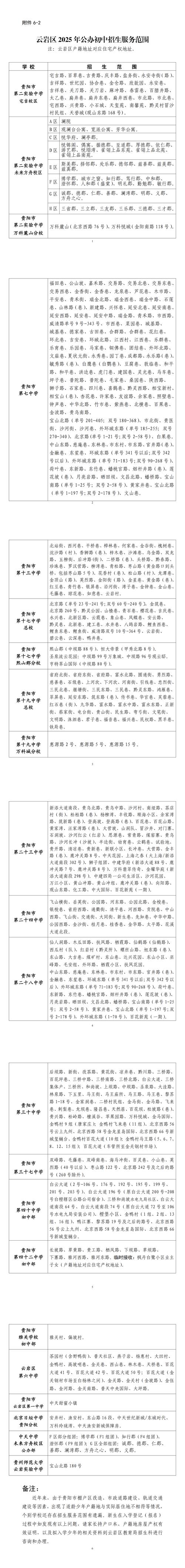 贵阳2025初中排名何时出?变化大吗?-图1 贵阳2025初中排名何时出?变化大吗?-图1