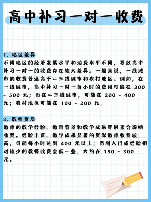 高中一对一补课600元是贵还是便宜？-图2