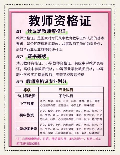 幼师考小学教资到底难不难?-图3 幼师考小学教资到底难不难?-图3