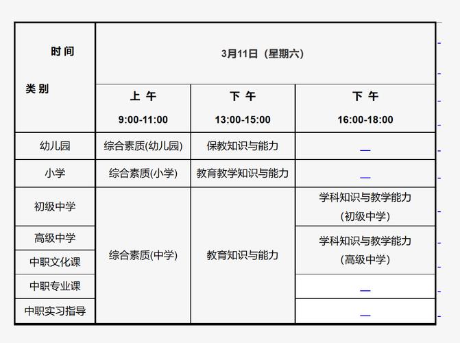小学教资考试时间地点在哪查?-图2 小学教资考试时间地点在哪查?-图2