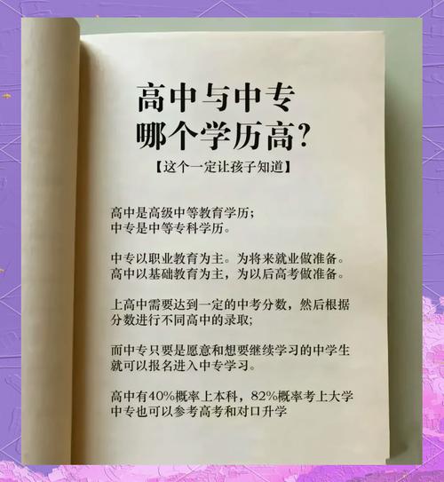 高中及以上学历含中专吗?-图2 高中及以上学历含中专吗?-图2