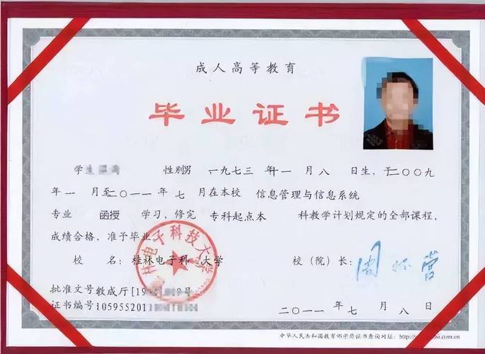 初中文凭能直接读成人大学吗？-图1