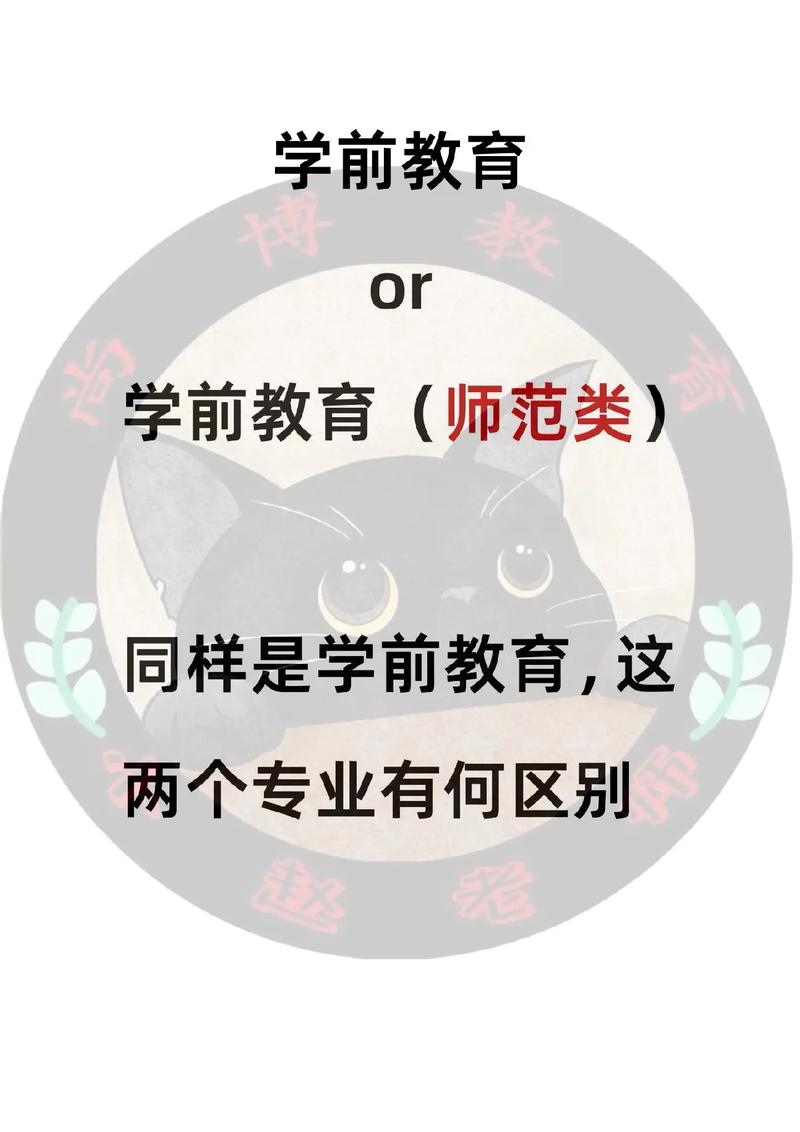 非师范专科生考幼师有何条件限制?-图3 非师范专科生考幼师有何条件限制?-图3