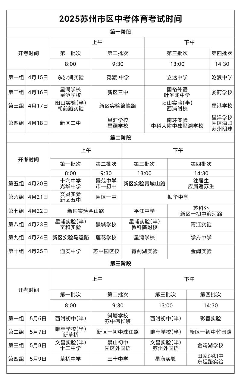 高中落榜后,该选职高、技校还是其他路?-图1 高中落榜后,该选职高、技校还是其他路?-图1