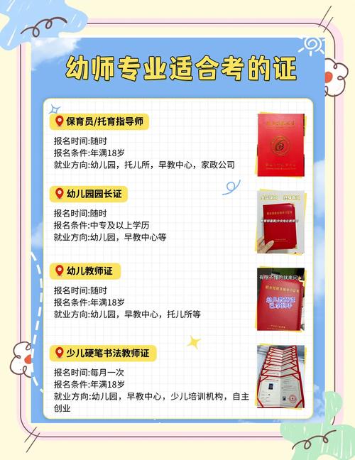 幼师专业知识和能力如何有效证明?-图1 幼师专业知识和能力如何有效证明?-图1