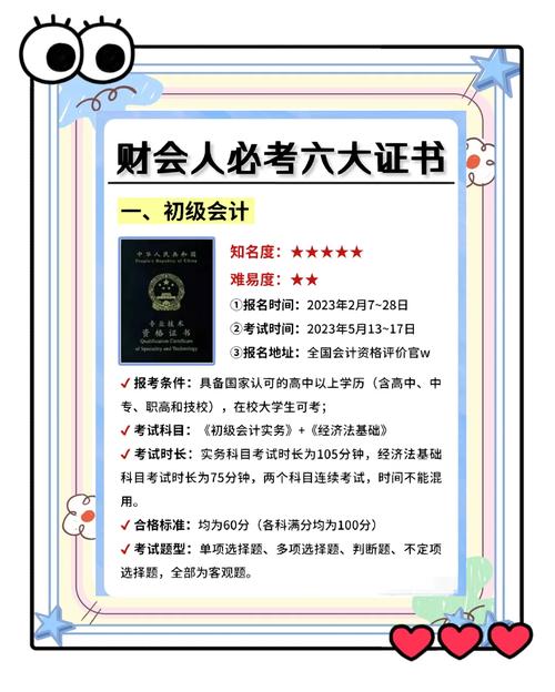 初中没毕业能考会计证吗？-图2