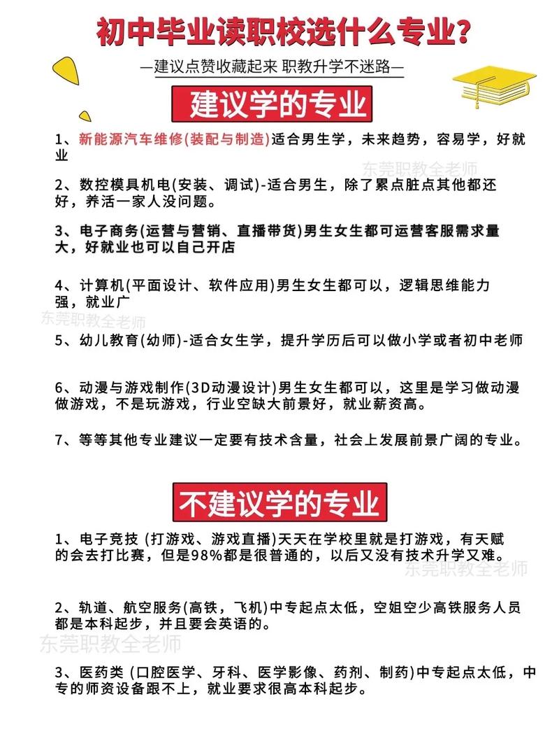初中毕业能直接读哪些大专?-图1 初中毕业能直接读哪些大专?-图1