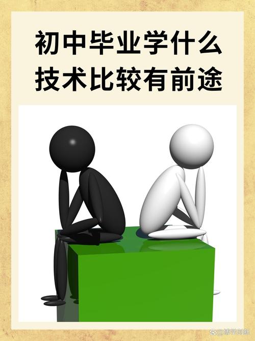 初中毕业后可以学什么技术-图1 初中毕业后可以学什么技术-图1