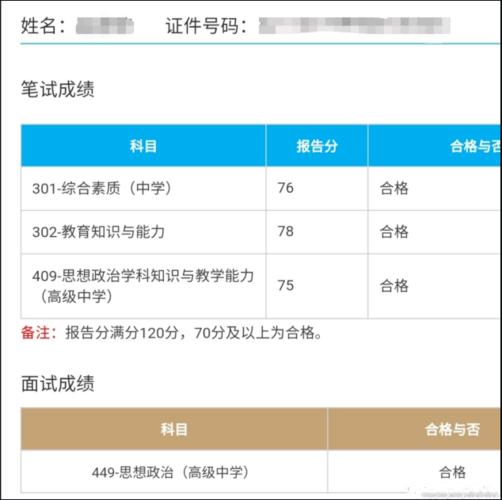 幼师资格证面试查询入口在哪?-图1 幼师资格证面试查询入口在哪?-图1