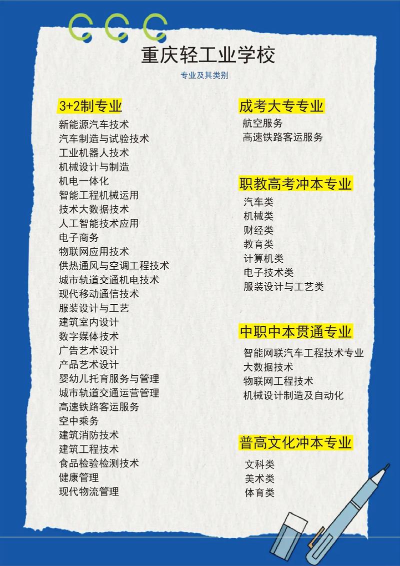 重庆轻工业学校幼师专业招生吗？-图2