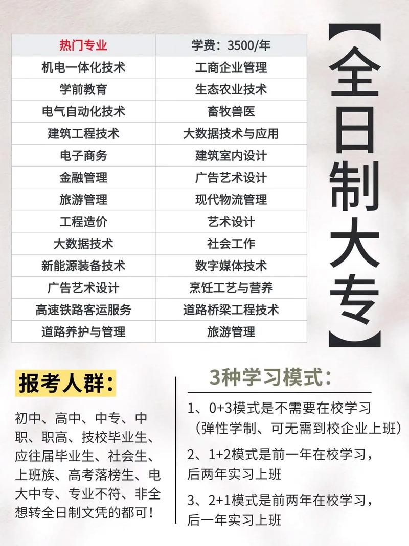 初中毕业可以直接考大专吗-图2