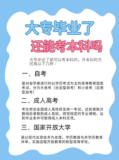 初中毕业可以直接考大专吗-图3