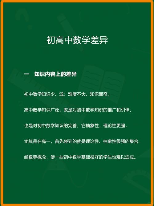 高中数学与初中数学,区别到底在哪?-图1 高中数学与初中数学,区别到底在哪?-图1