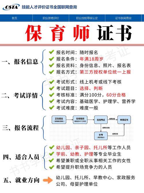 临沂幼师资格证报名时间-图2 临沂幼师资格证报名时间-图2