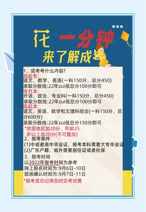 初中毕业能直接报成人高考吗？-图1