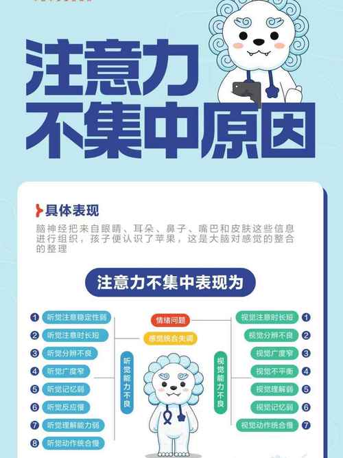 初中生注意力不集中,咋办?-图1 初中生注意力不集中,咋办?-图1