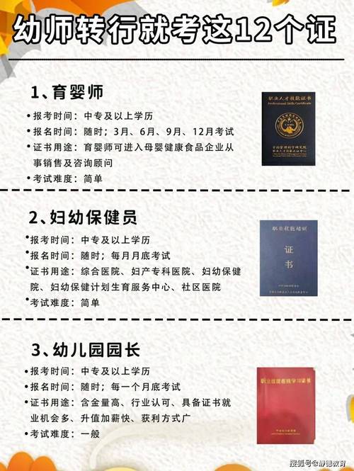 国家幼师资格证考取流程是怎样的？-图1