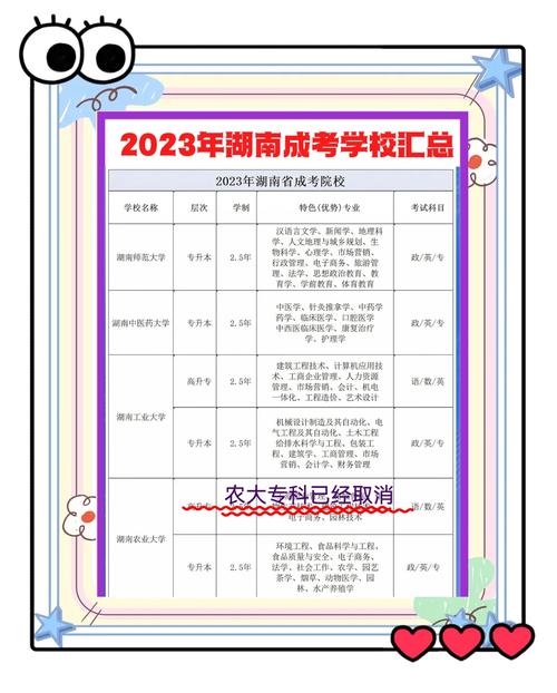 长沙户籍能考怀化高中吗?-图1 长沙户籍能考怀化高中吗?-图1