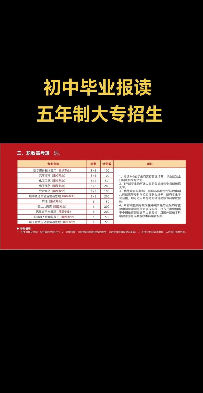 初中毕业能直接读大专吗?-图3 初中毕业能直接读大专吗?-图3