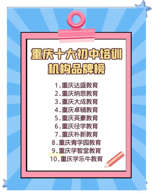 重庆高中培训机构怎么选?靠谱的有几家?-图1 重庆高中培训机构怎么选?靠谱的有几家?-图1