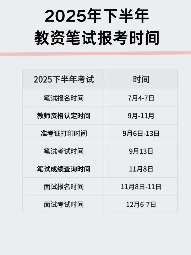 中小学教师资格考试报名条件有哪些?-图2 中小学教师资格考试报名条件有哪些?-图2