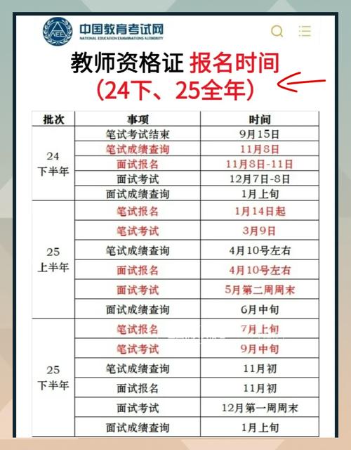 中小学教师资格考试报名条件有哪些?-图1 中小学教师资格考试报名条件有哪些?-图1