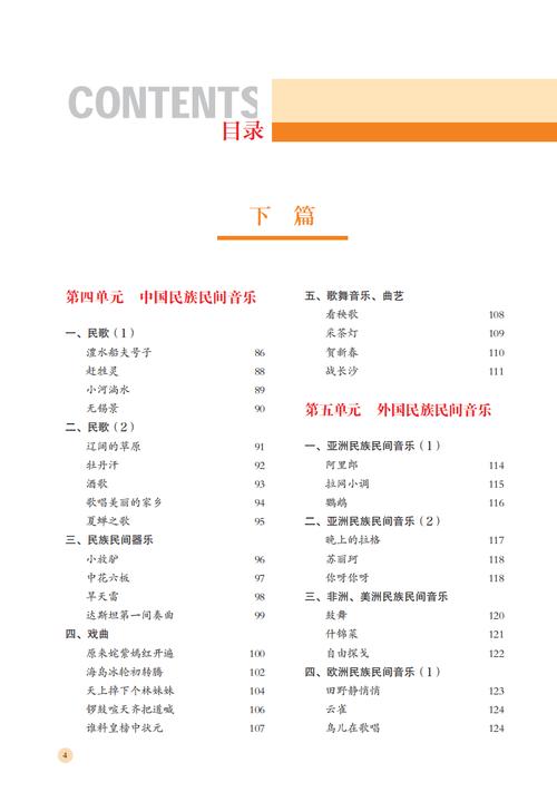 湖南音乐高中有哪些专业可选?-图1 湖南音乐高中有哪些专业可选?-图1