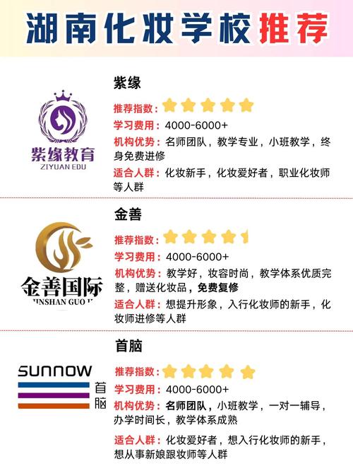 长沙有哪些正规高中化妆学校?-图2 长沙有哪些正规高中化妆学校?-图2