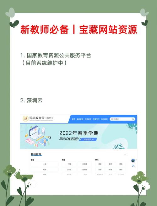 重庆市中小学教师继续教育网有何用?-图1 重庆市中小学教师继续教育网有何用?-图1