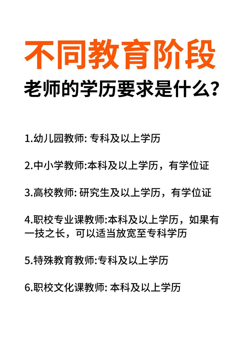 继续教育学历考幼师受认可吗？-图2