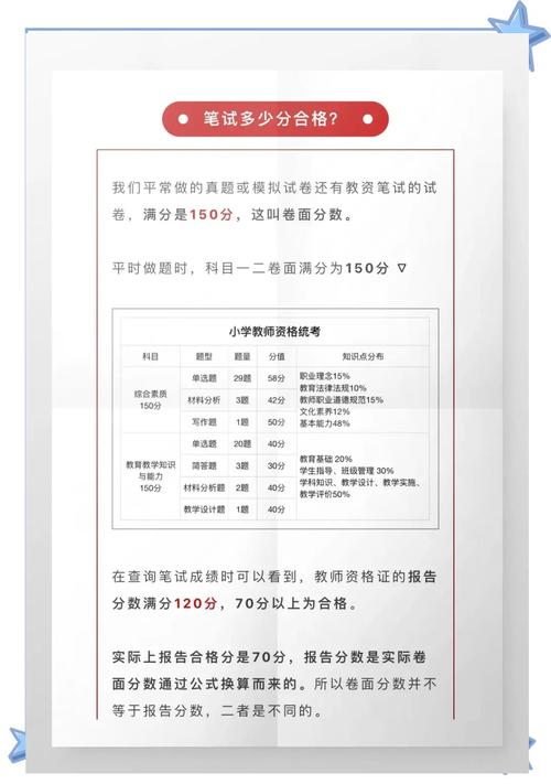 小学教资考试多少分算及格?-图3 小学教资考试多少分算及格?-图3