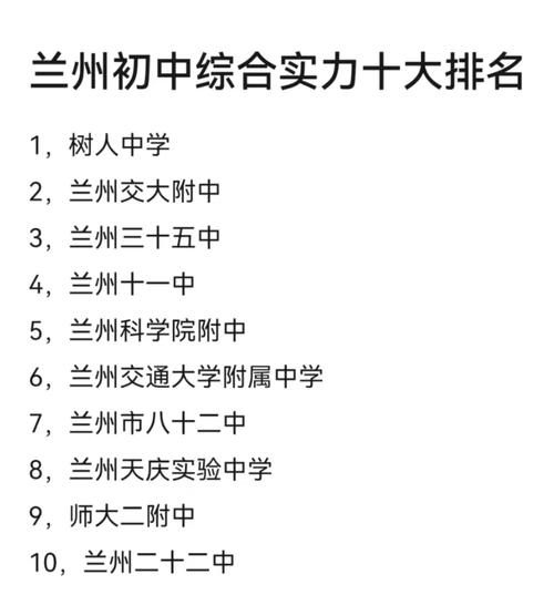 兰州初中培训学校排名榜哪家强?-图1 兰州初中培训学校排名榜哪家强?-图1