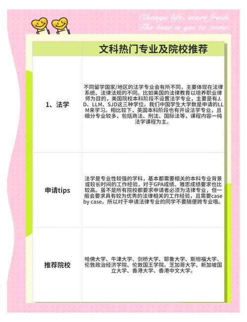 高中选什么专业,未来就业前景最好?-图3 高中选什么专业,未来就业前景最好?-图3