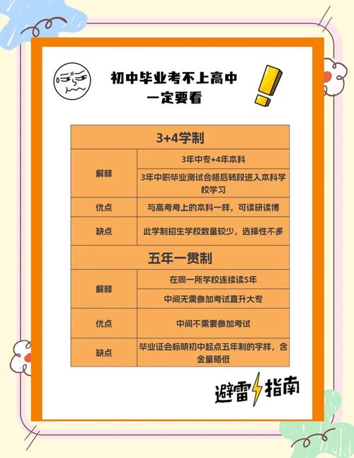 初中没毕业,学啥技能能立足?-图3 初中没毕业,学啥技能能立足?-图3