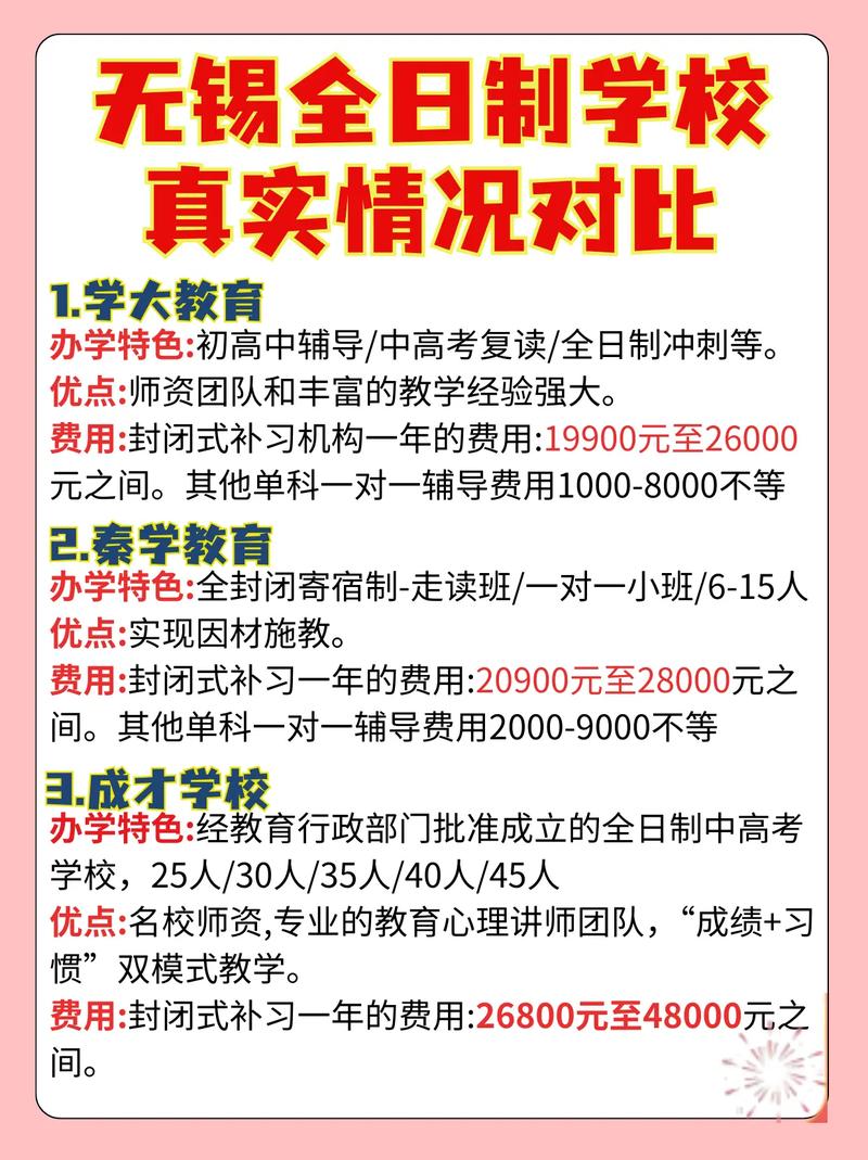 无锡高中补课收费多少？-图2