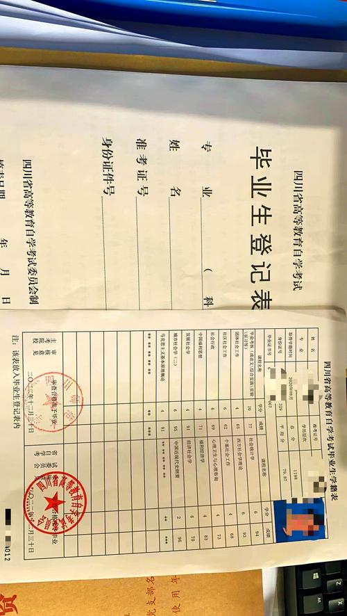 高中毕业自考档案怎么处理?-图2 高中毕业自考档案怎么处理?-图2