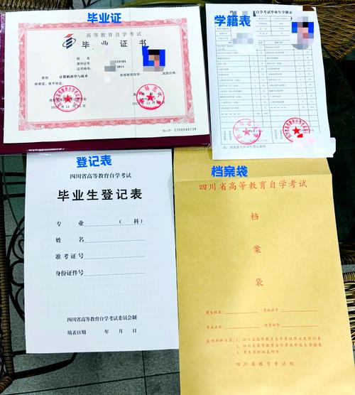 高中毕业自考档案怎么处理？-图3