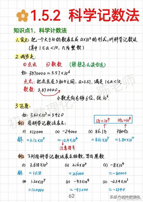 初中毕业学什么技术好?就业前景怎么样?-图2 初中毕业学什么技术好?就业前景怎么样?-图2