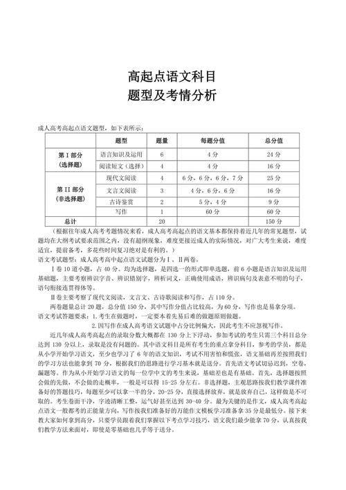 高中起点本科选专业,学啥好就业?-图3 高中起点本科选专业,学啥好就业?-图3