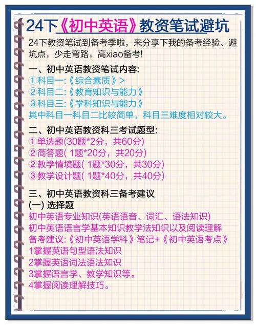 初中英语教资学科怎么学?重点是什么?-图1 初中英语教资学科怎么学?重点是什么?-图1