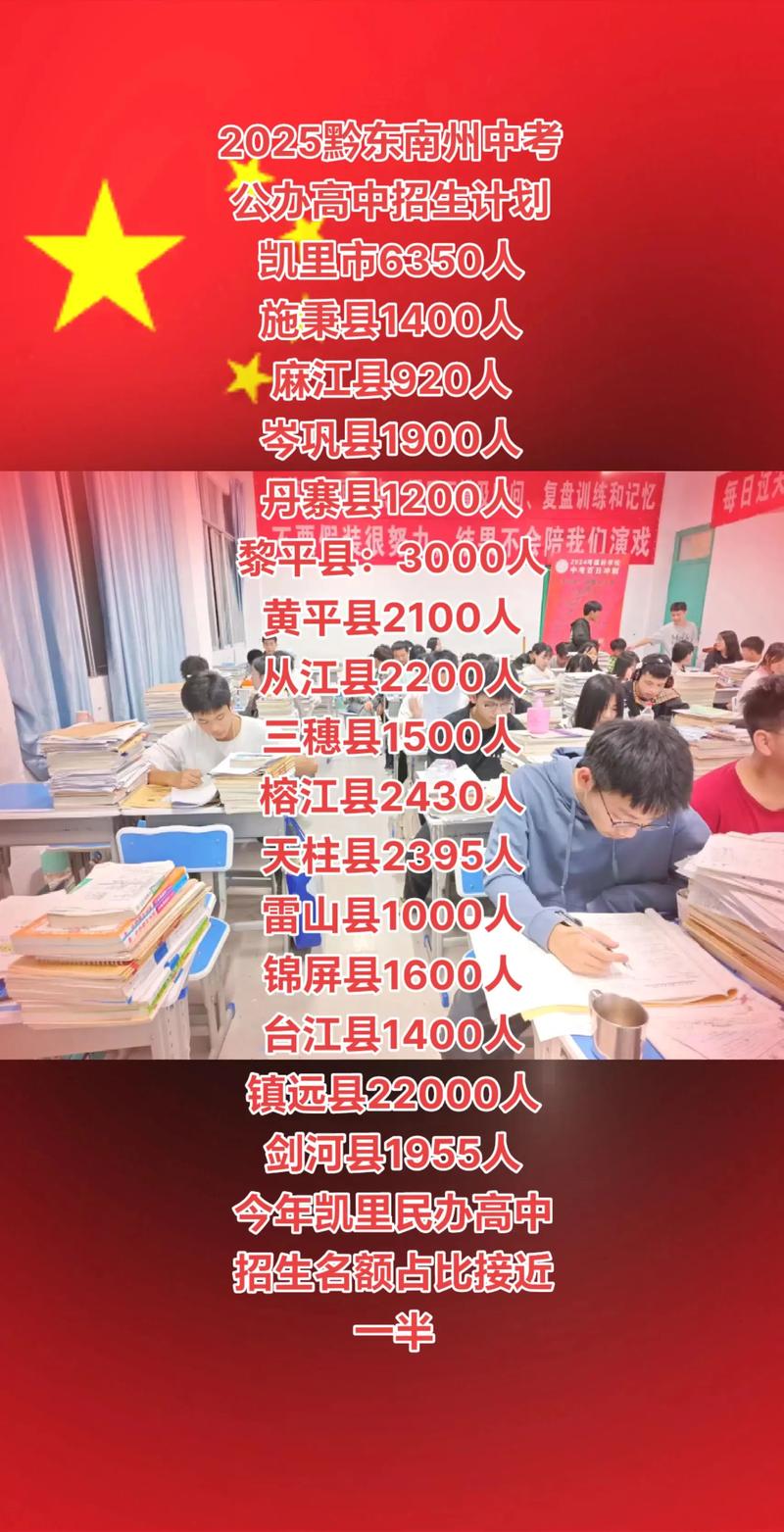 黔东南2025高中招生政策有哪些变化?-图1 黔东南2025高中招生政策有哪些变化?-图1