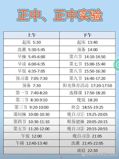 秦皇岛渤海高中作息时间-图3 秦皇岛渤海高中作息时间-图3