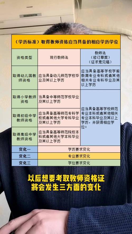 幼师资格证能教小学吗?-图1 幼师资格证能教小学吗?-图1